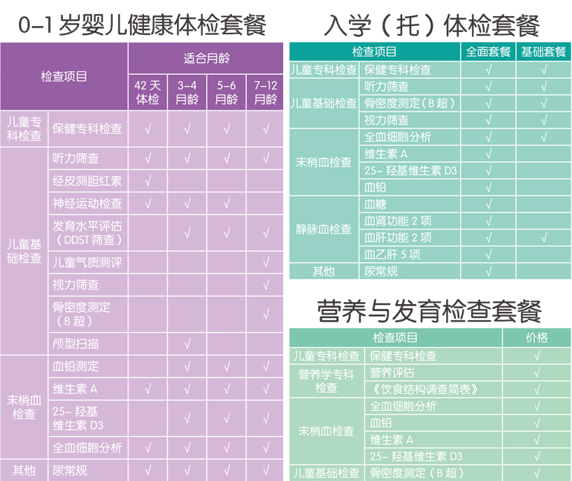 体检套餐-01.jpg